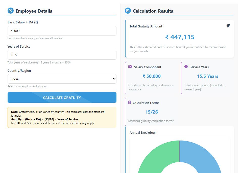 Free Gratuity Calculator